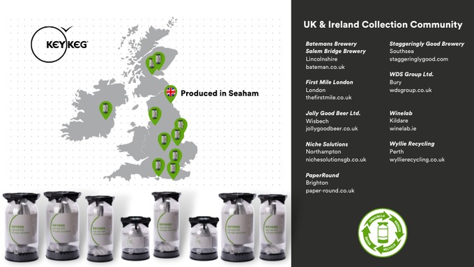 Infographic showing UK and Ireland Collection Partners