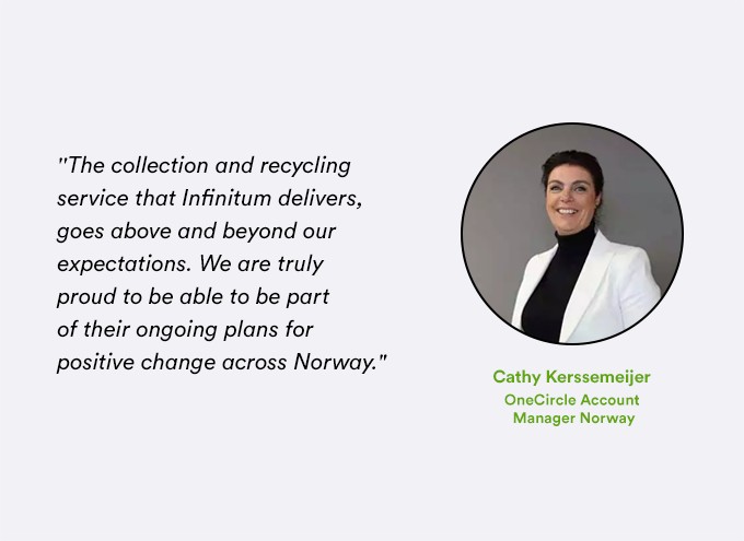 Cathy Kerssemeijer, OneCircle Account Manager Norway testimonial